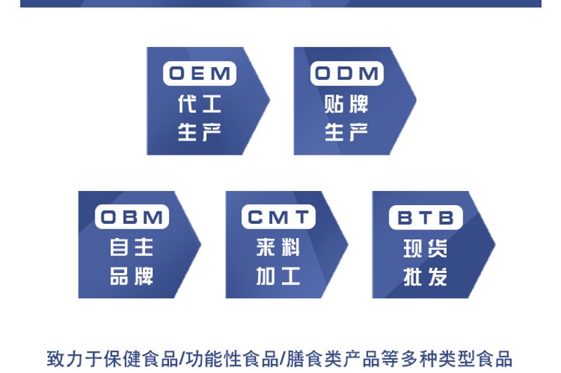 休闲食品市场：从传统到多元